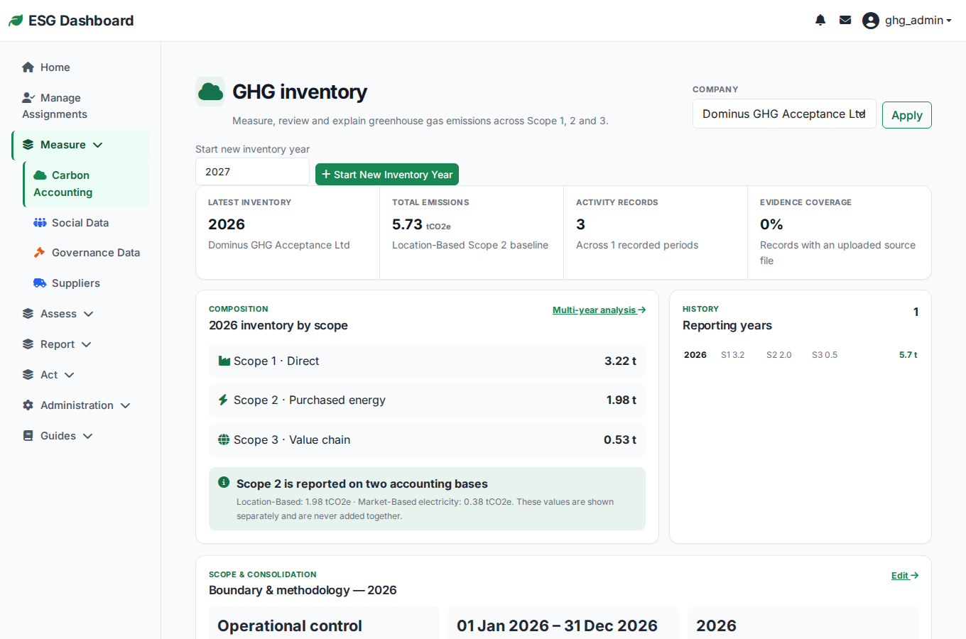 Dominus GHG inventory dashboard showing Scope 1, 2 and 3 totals for a reporting year